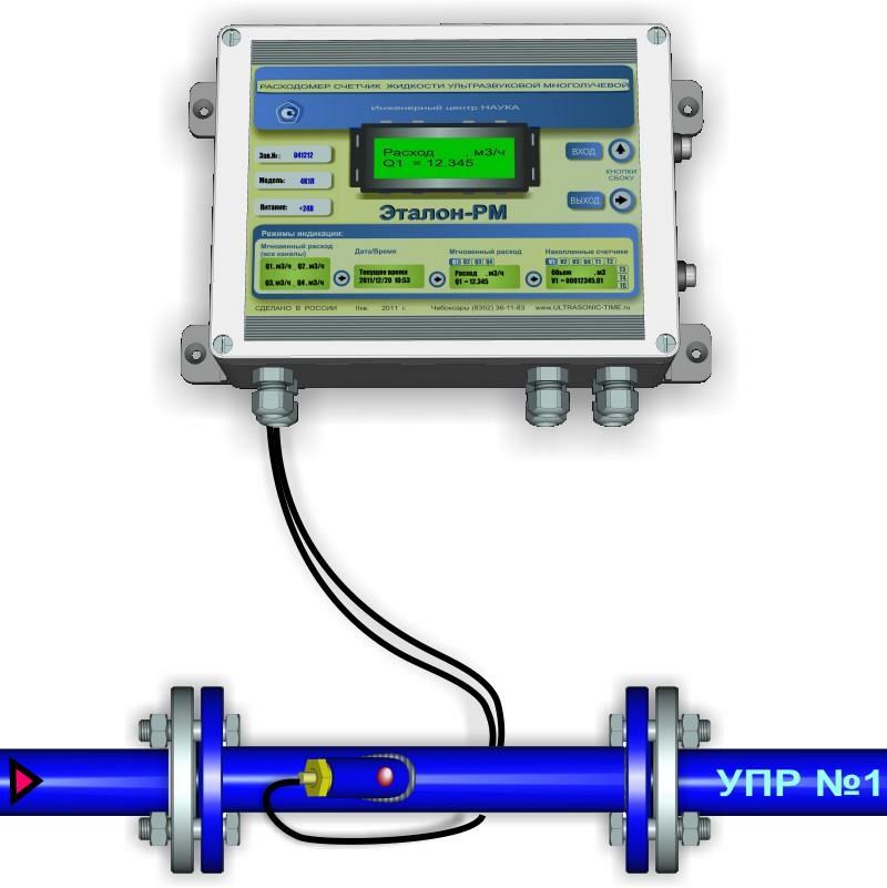 Ультразвуковые расходомеры счетчики жидкости многоканальные и многолучевые марки Эталон-РМ