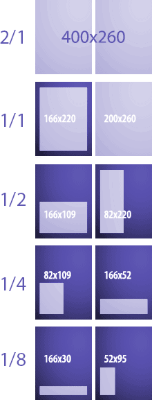 Ads blocks size
