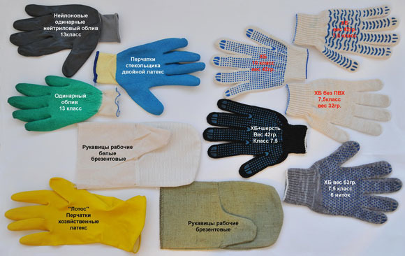 Перчатки хлопчато-бумажные для защиты ваших рук