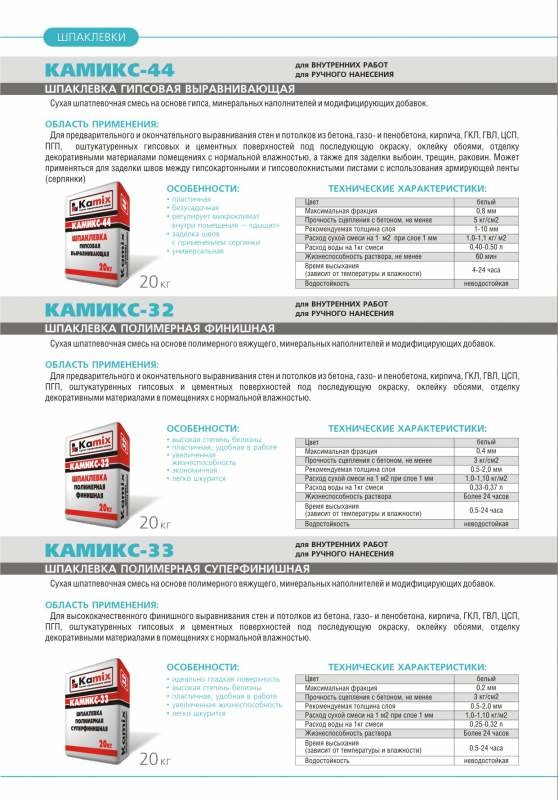 сухие строительные смеси торговой марки Kamix