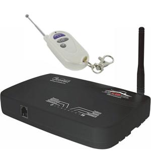 Сигнализация GSM Home Alarm System