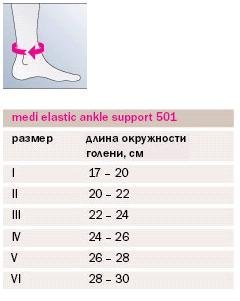 Бандаж ортопедический на голеностопный сустав ELASTIC ANKLE SUPPORT Medi