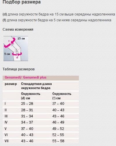 Бандаж на коленный сустав GENUMEDI III с силиконовым пателлярным кольцом Medi