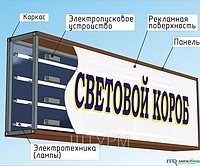 Световой короб