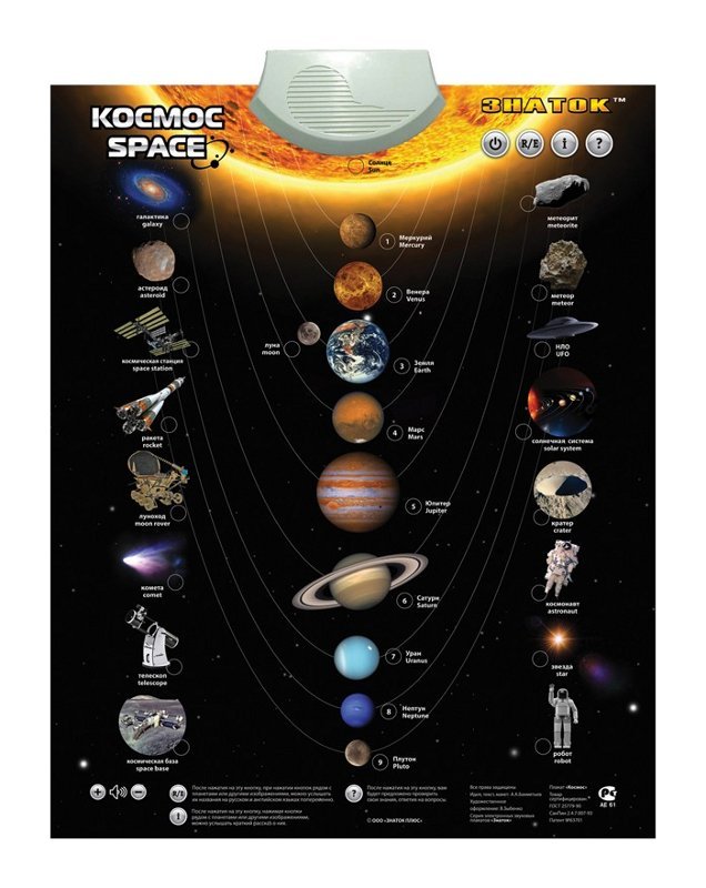 Звуковой плакат Знаток Космос PL-13-SPACE