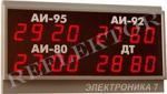 Электронное табло для АЗС