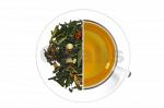 Зеленый ароматный чай Романс  Чилли