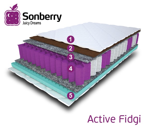 Матрас ортопедический с кокосовым полотном Sonberry Active Fidgi