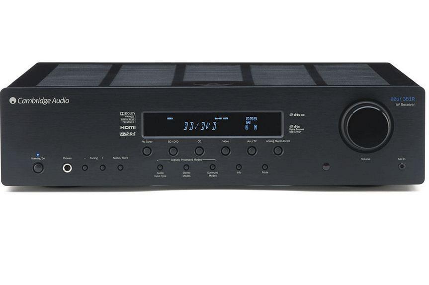 Ресивер Cambridge Audio 351 R