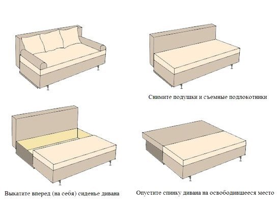 Диван-кровать Лира с боковинами