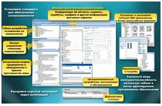 Программное обеспечение Wonderware Development Studio