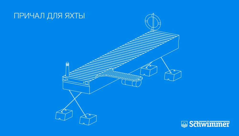 Причал из бетонных понтонов Причал из бетонных понтонов