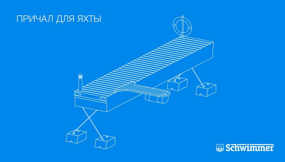 Причал из бетонных понтонов