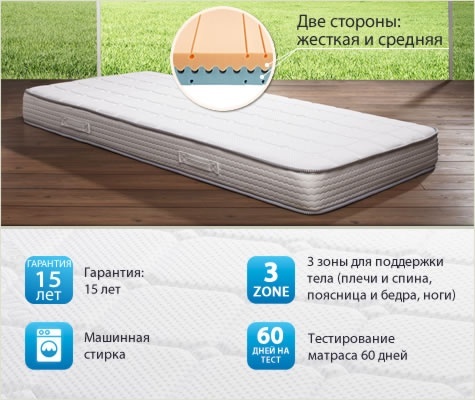 Матрас Dormeo iMemory Silver