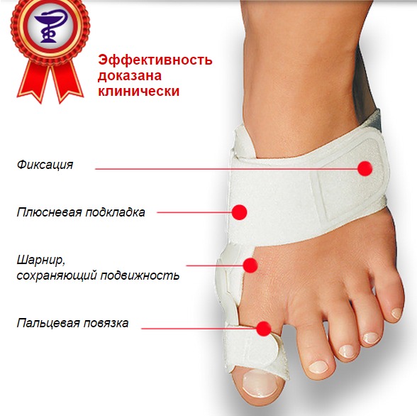 Профессиональное лечение косточки на ноге c валюфикс 55312061