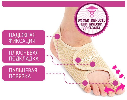 Valgosocks фиксатор от косточки и плоскостопия