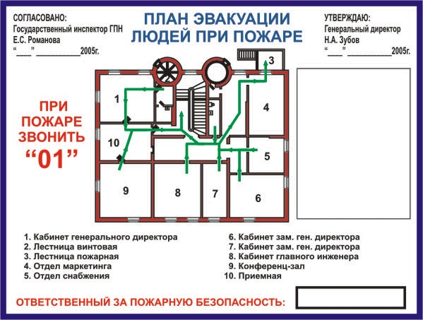 Планы эвакуации