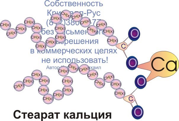 Стеарат кальция