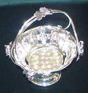 Конфетница с ручкой (633939)