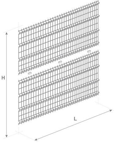 ПАНЕЛЬ GUARD забора Fensys