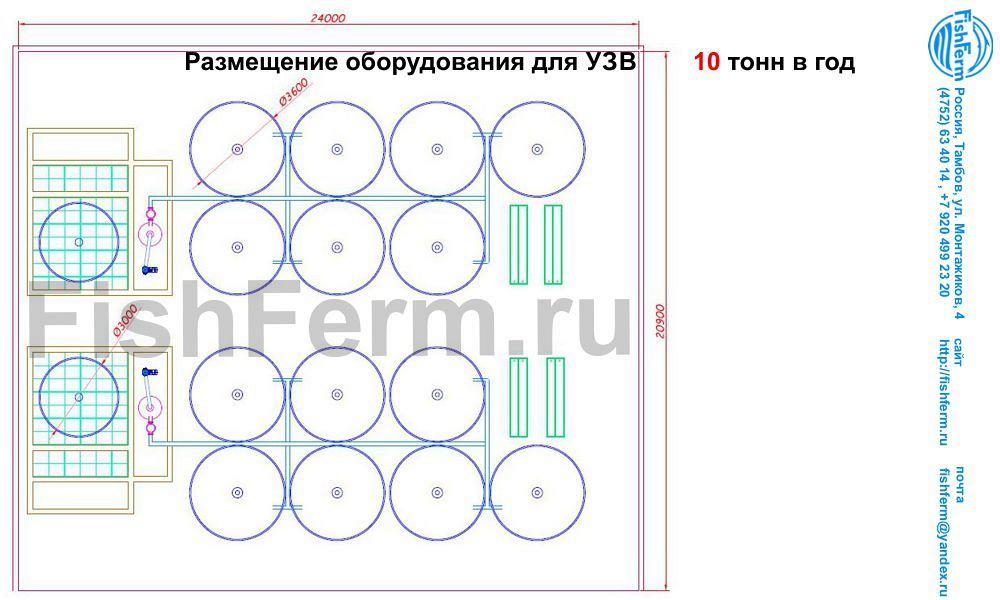 Рыбные фермы УЗВ на производство 10 тонн продукции в год