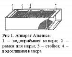 Инкубационный аппарат Аткенса