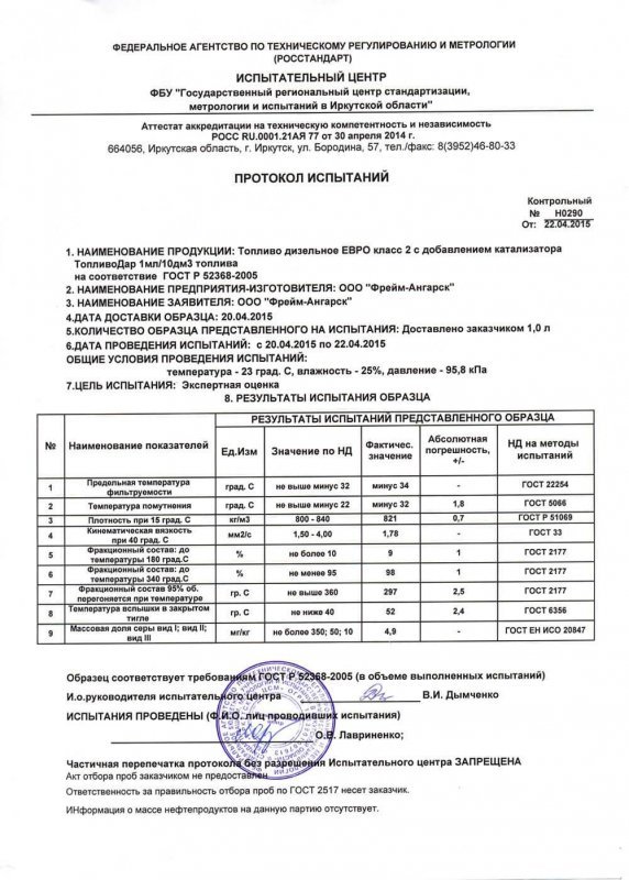 Биокатализатор горения  Топливодар