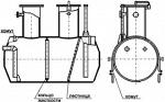 Емкости горизонтальные подземные