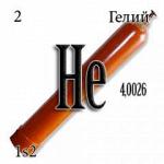 Гелий 40л Вологда  3800руб