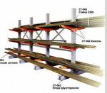 Стеллажи консольные