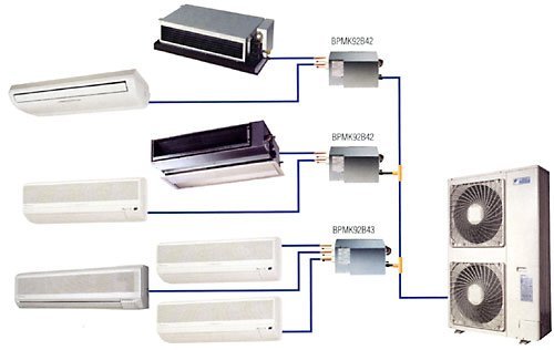 Системы кондиционирования DAIKIN