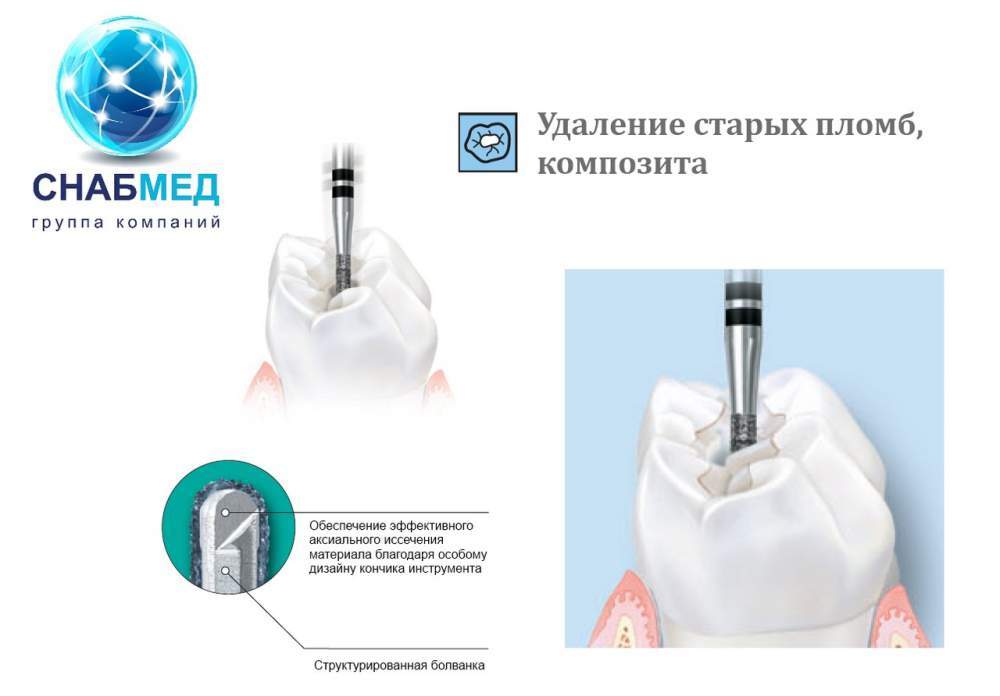 Инструмент для удаления композитных материалов 5985