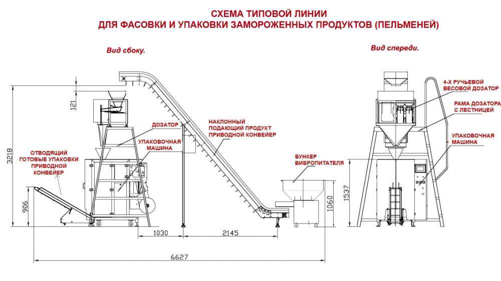 Фасовочно-упаковочная автоматическая линия для замороженных пельменей по 0,4-1 кг.