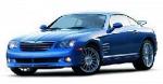 Автостекло Crossfire Chrysler Crossfire 2D Convertible 2005-2007