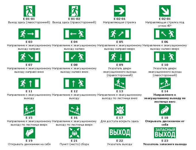 Эвакуационные знаки Размер: 200х200 или 150х300 мм.