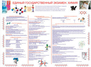 Информационные стенды с карманами