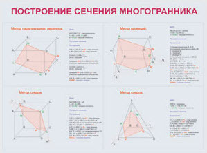 Планшеты и стенды