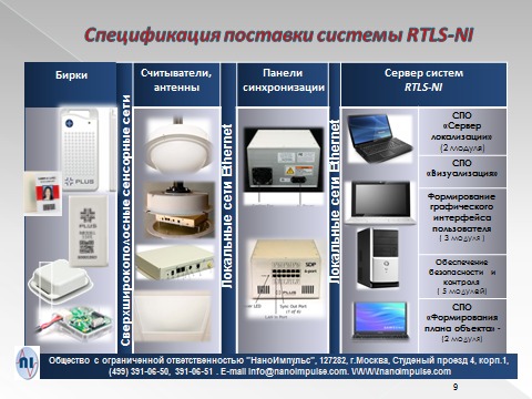 Высокоточные системы локального позиционирования на основе технологии импульсных сверхширокополосных сигналов RTLS-NI