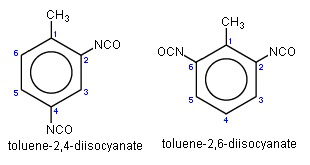 ТДИ(толуилендиизоцианат)80/20 и Лапрол(аналог Акрол)