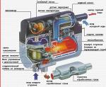 Предпусковой подогреватель двигателя