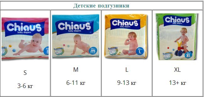 Подгузники «Chiaus»