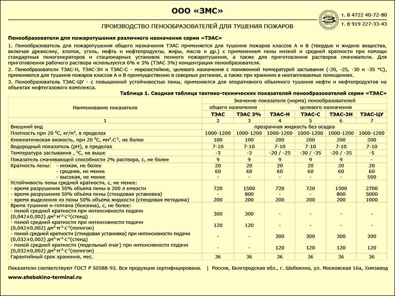 пенообразователь ТЭАС (Морпен) по заводской цене производителя