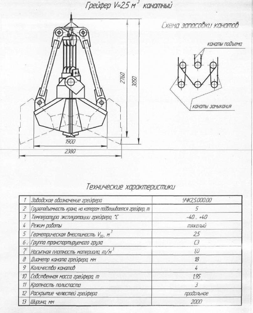 Грейфер V- 2,5 куб.м. канатный.