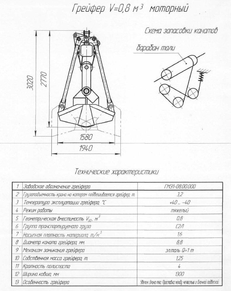 Грейфер V- 0,8 куб.м. моторный.