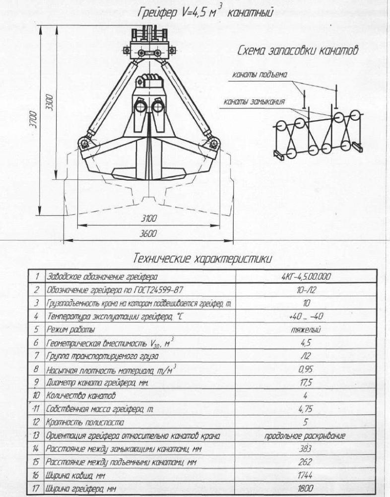 Грейфер V- 4,5 куб.м. канатный.