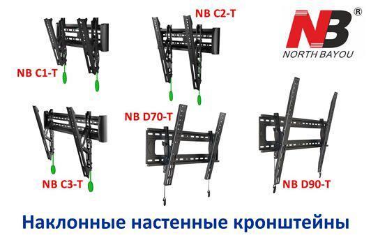 Наклонные кронштейны для ТВ