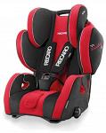 Детскаеи автокресла RECARO Sport Hero