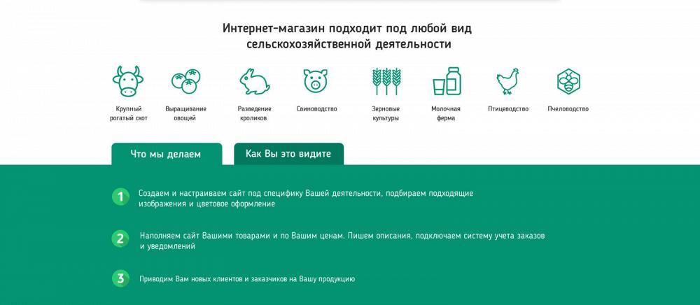 Готовое решение для реализации фермерской продукции