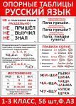 Таблицы по русскому языку (опорные,56 шт) формат А3 - Раздел: Детские товары, продажа детских товаров