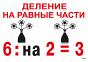 Опорные таблицы по математике (31 шт, А3)